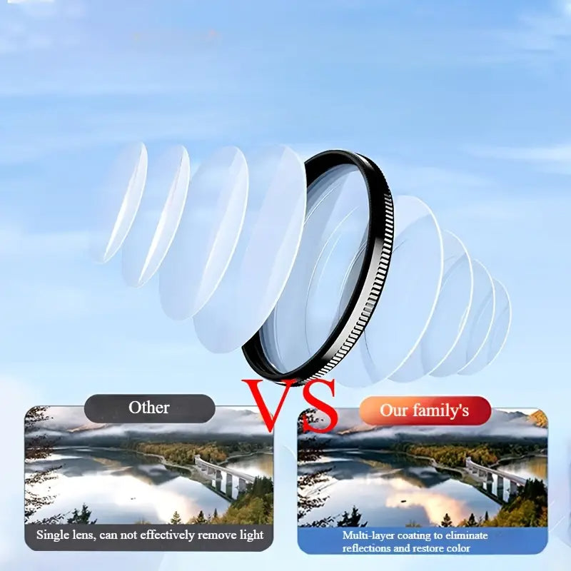 Heysliy 52mm CPL филтър за телефон с клипс