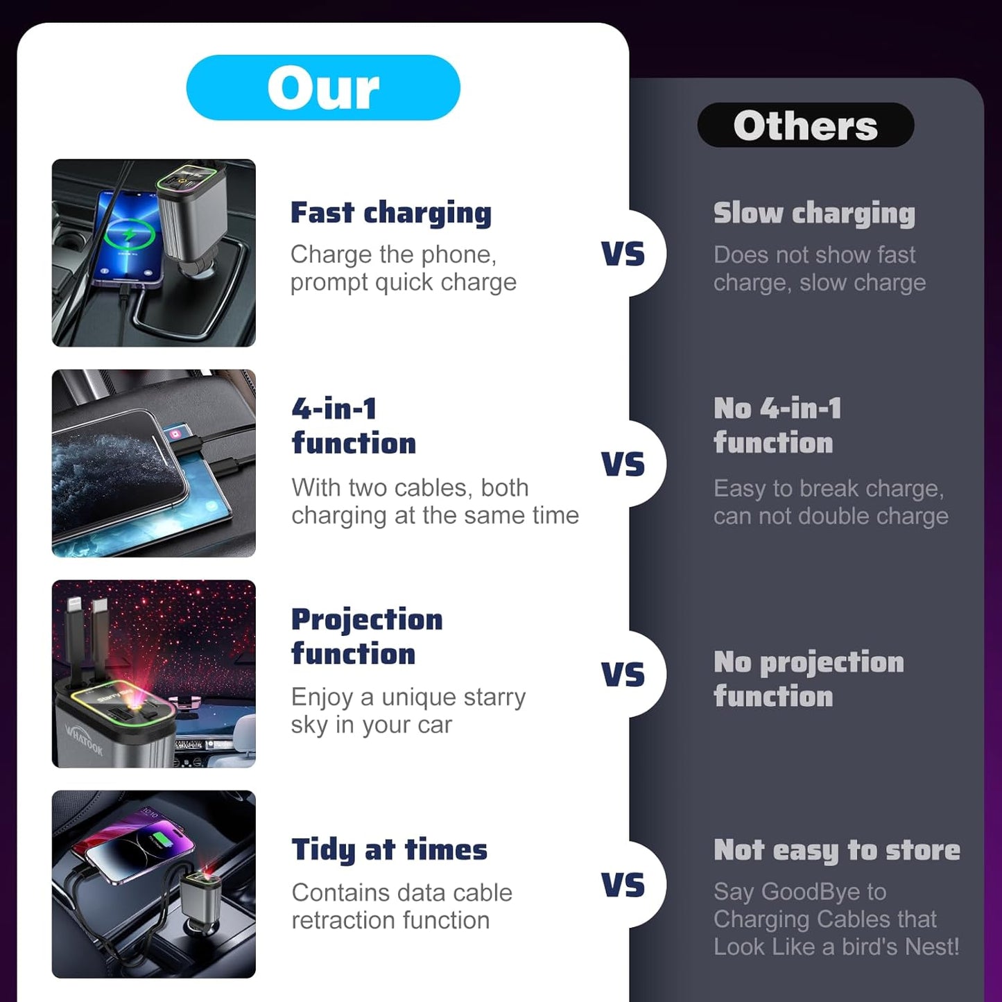 Нов модел 2025 с прибиращо се 4-в-1 бързо зарядно за мобилен телефон Starlight