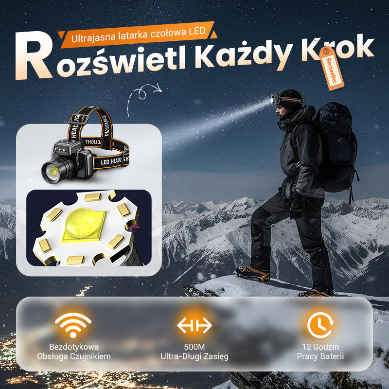 Zmogljiva luč z izjemno dolgo življenjsko dobo