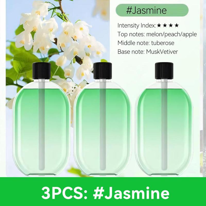 AromaGlow 360° Inteligentny dyfuzor zapachowy – długotrwała świeżość