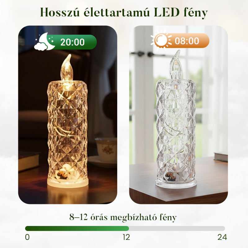 【✨1+2 brezplačno】Romantične LED brezplamenske sveče na baterije