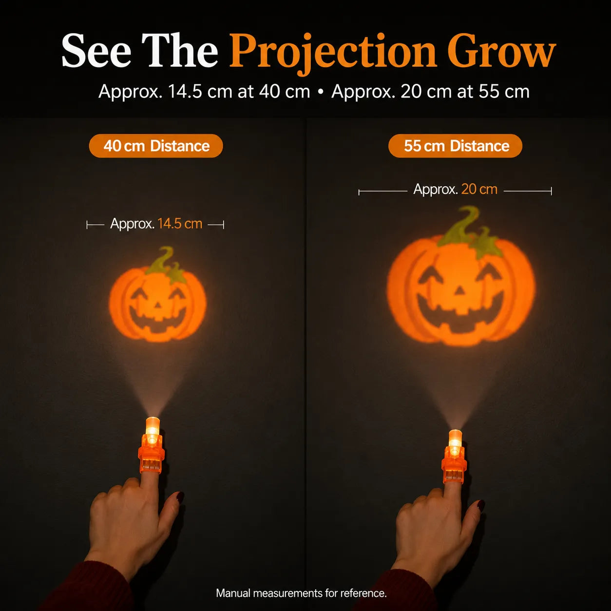 🎃36 szt. światełek projektora na palce na Halloween – miniaturowy projektor wzorów