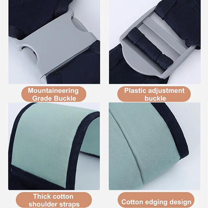 🔥 Само сега! Купи 1, вземи 1 безплатно! 🔥👶✨ Ергономична и удобна раница за бебе, която равномерно разпределя тежестта и намалява напрежението в раменете и кръста! 💪🍼