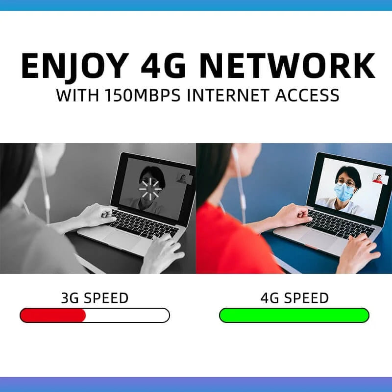 4G LTE рутер Безжичен мобилен широколентов достъп USB 150Mbps Безжичен мрежов адаптер