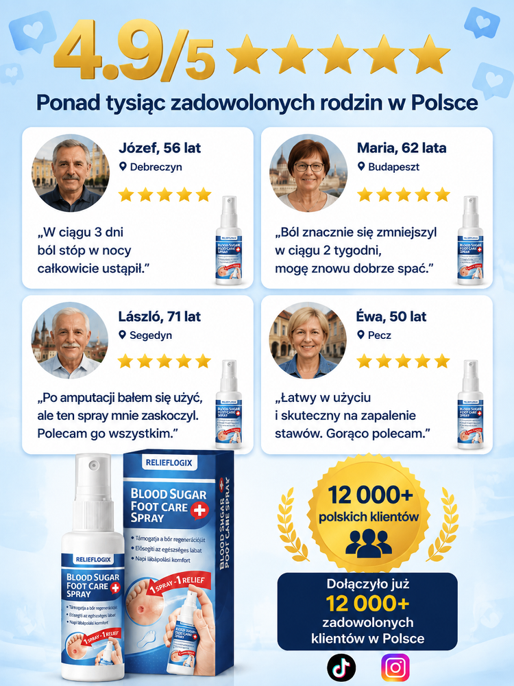 【Pięciokrotne przyspieszenie gojenia】Spray do pielęgnacji stóp dla diabetyków