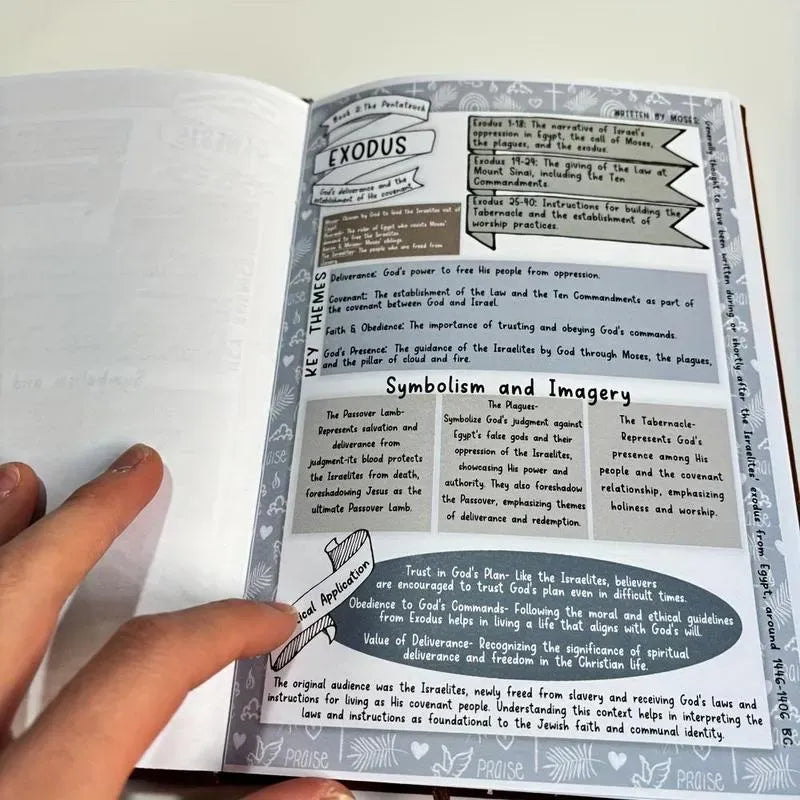 ✝️📖Przewodniki do studiowania Biblii