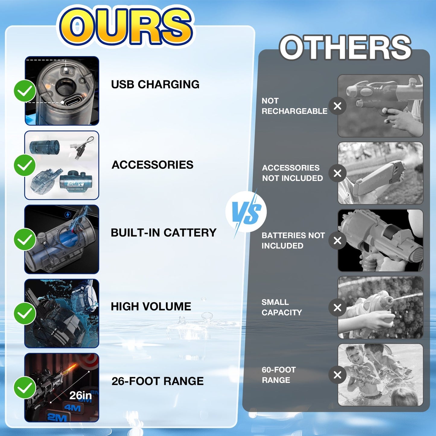 Електрически воден пистолет Woyuosn Battle Blaster