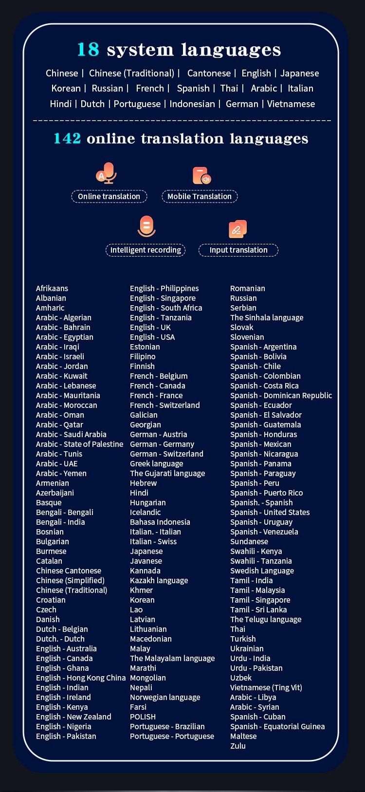Urządzenie do tłumaczenia języków AI | 160 języków, tłumaczenie głosu i zdjęć w czasie rzeczywistym | Tryb offline i ekran dotykowy