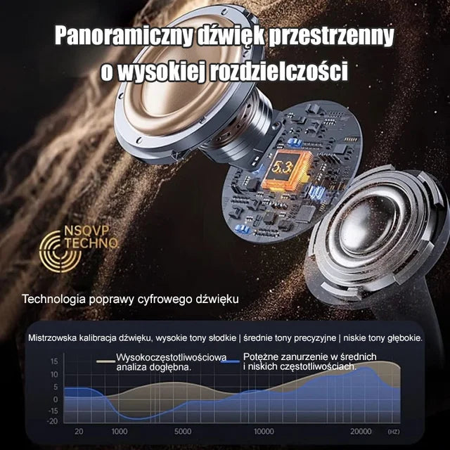Ročni radio s funkcijo zasilnega polnjenja