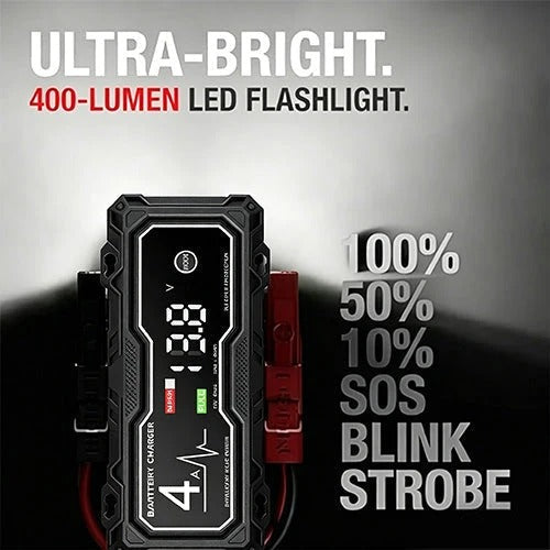 GBX155 4250A Rozrusznik awaryjny – 10 l benzyna/8 l olej napędowy, inteligentna ładowarka i powerbank