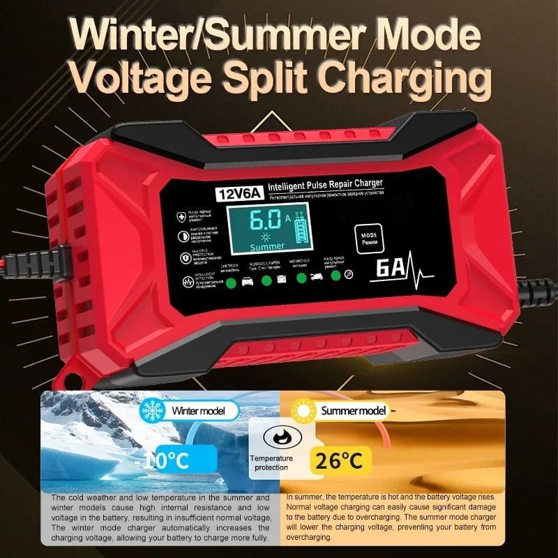🔥 Паметно зарядно устройство за автомобили и мотоциклети - 220V - EU щепсел 🚗⚡