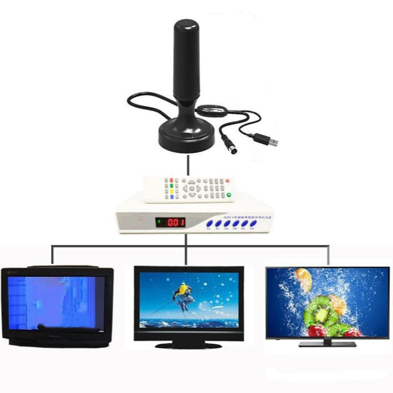 Zunanja digitalna televizijska antena z ojačevalnikom